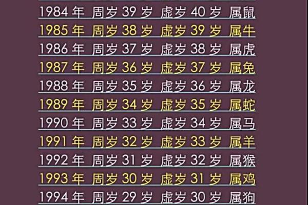 99年属兔女的最佳结婚年龄,1999年属兔婚配男人