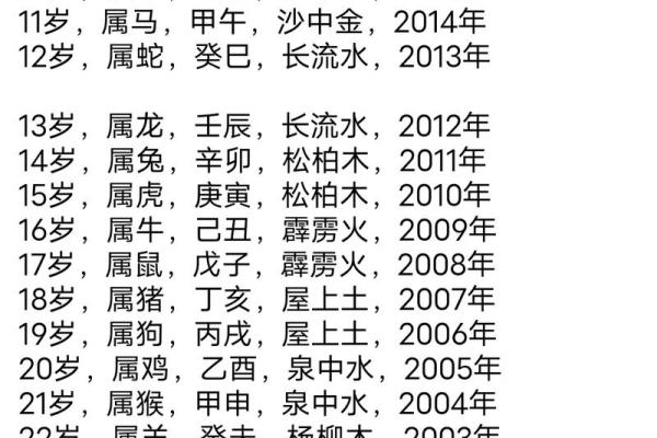 头发也有风水:你的头发是什么命? 头发也有风水:你的头发是什么命?