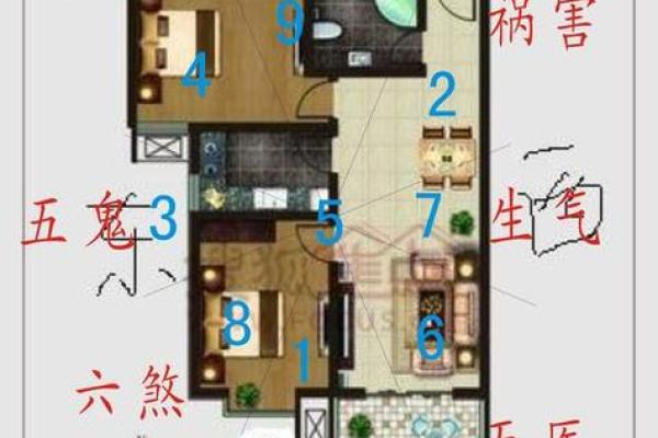 一层房子风水图解视频讲解