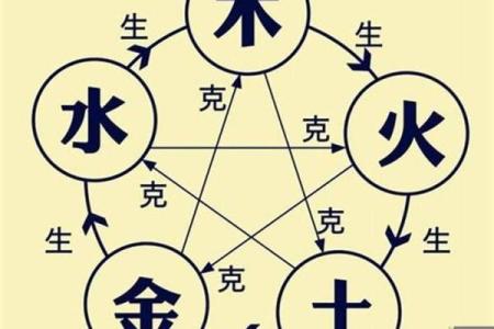 风水观点破财消灾其实是好事