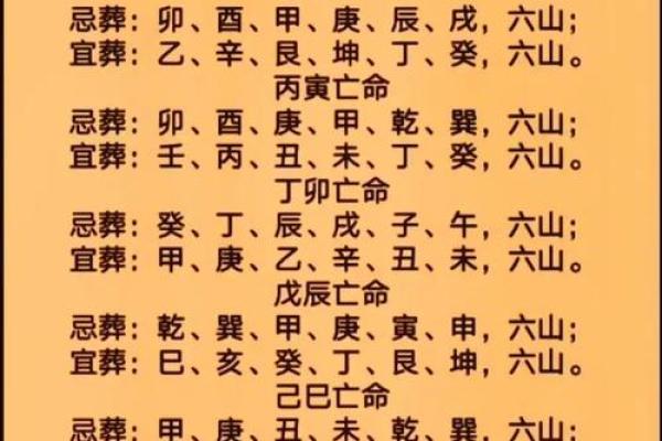 如何看自己的祖坟风水旺衰运势