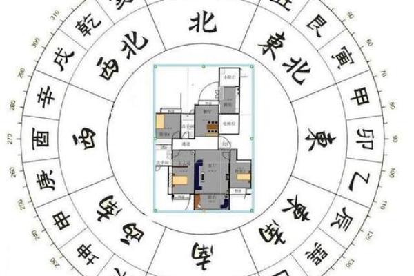 风水催横财的几大简单方法
