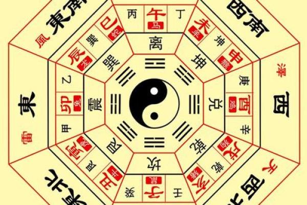 阳宅看风水精华，不是一般的准