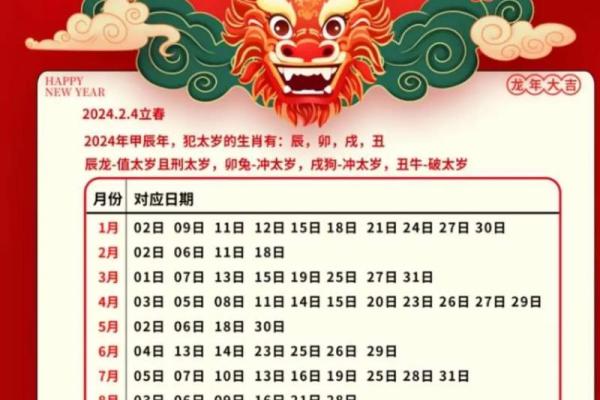 紫薇斗数今日吉时吉日