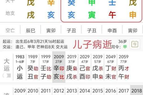 算命时间几点到几点