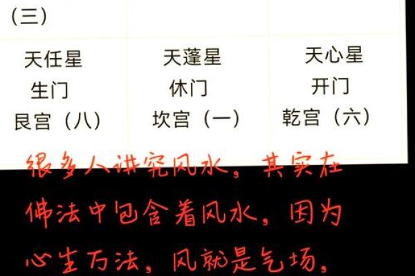 夏天风水讲究，你房子阳气重吗