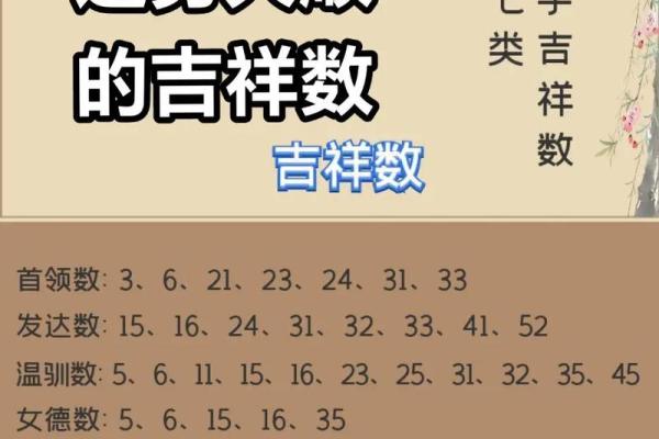 用名字笔画来测试吉凶