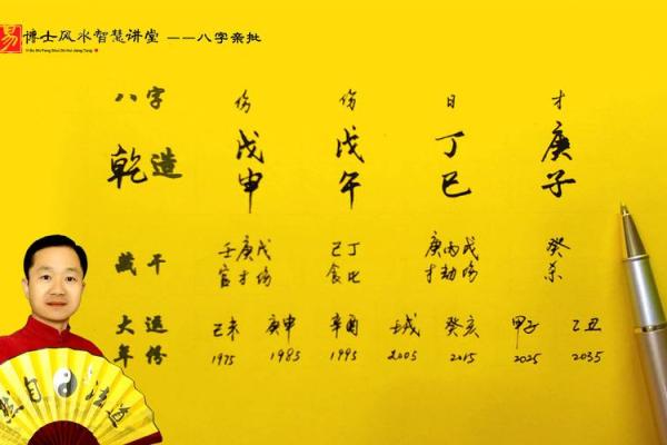 算财运最准的免费网站 免费算命靠谱吗