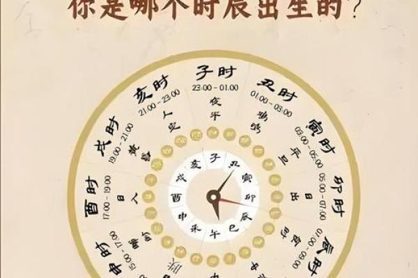 八字阳盛阴衰