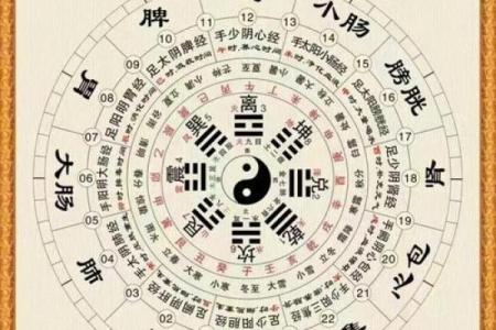 那三大风水