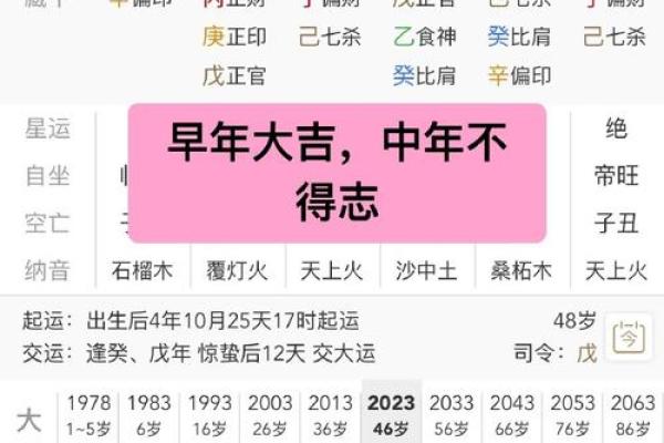 曹德旺八字,曹德旺生辰八字详解