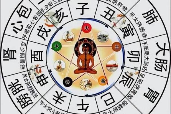 八字带有戌亥人上人,八字带戌亥是什么意思