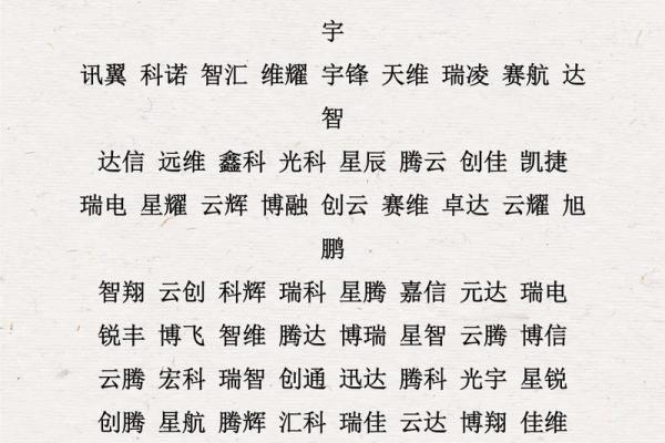 八字生辰起名