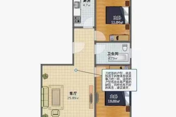 风水：几种户型风水选了就后悔