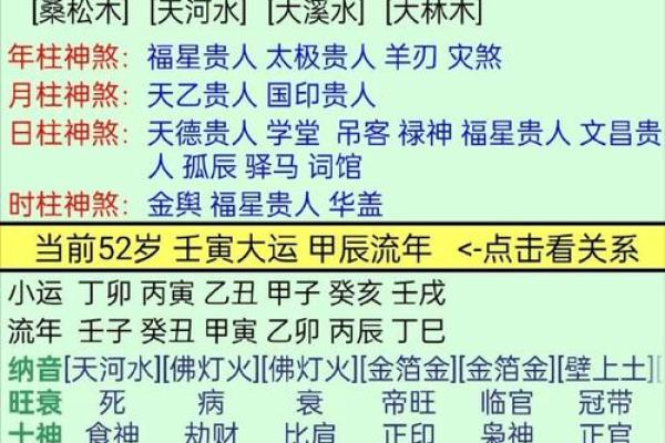 八字看孩子是否孝顺 八字算孝顺符合要求