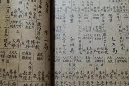 紫薇斗数庙地