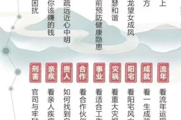 【八字起名】如何在利事业中取得成功