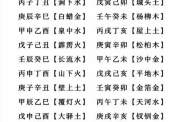 大驿土日柱纳音,大驿土命八字纳音详解