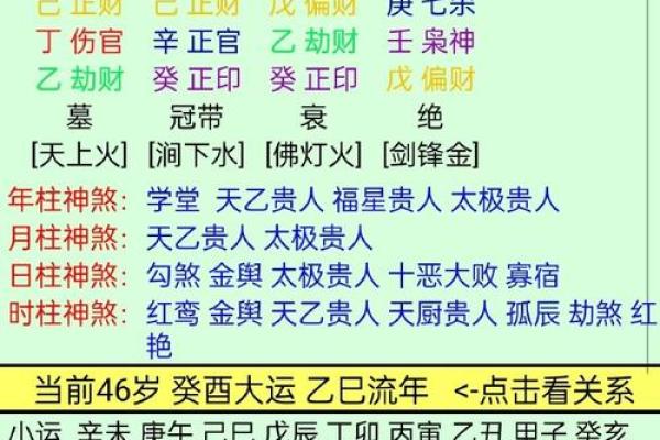 八字短命的人怎么办 八字短命是否可改
