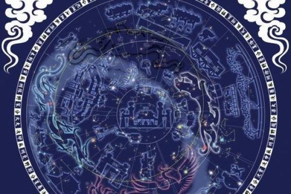 孔子紫薇斗数