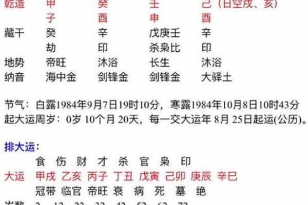 免费八字测算 八字测算真的准吗