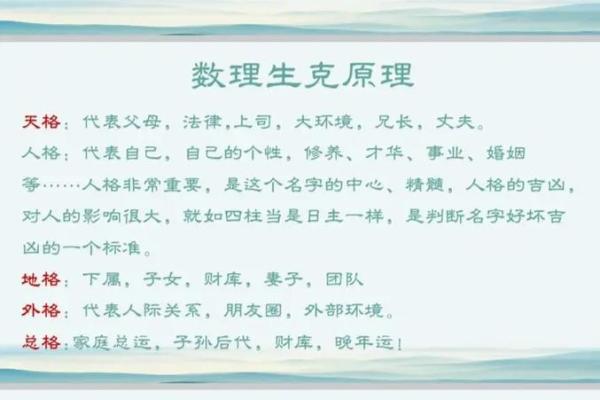 姓名五格五行三才数理测试