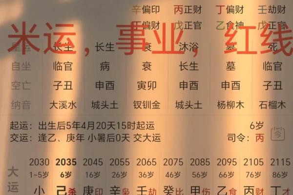 八字与磁场的关系