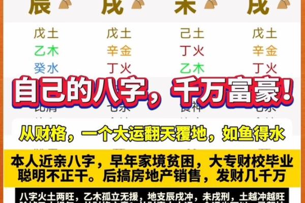 从八字看发财多助人，开拓财道福泽全家人