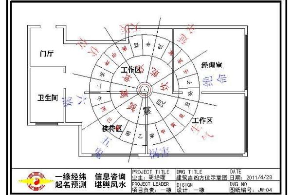 宾馆取名测试吉凶