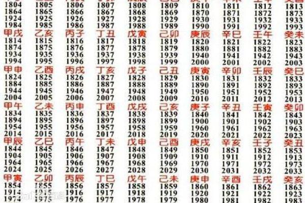 金命和火命相配吗 八字婚配准不准