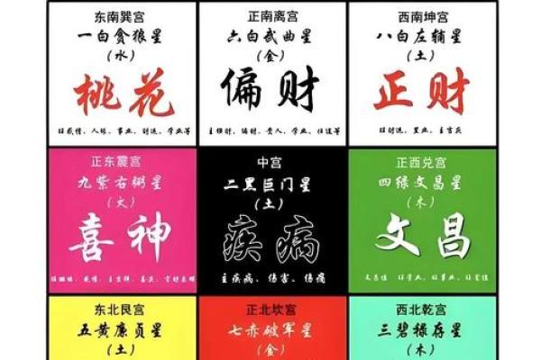 2024年癸卯年走桃花的八字 甲木命局中等偏上吉在姻缘