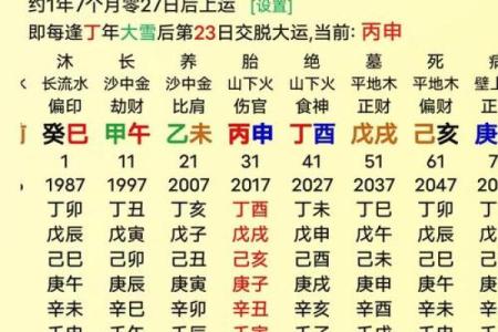 五行缺木是什么命 五行缺木算命如何