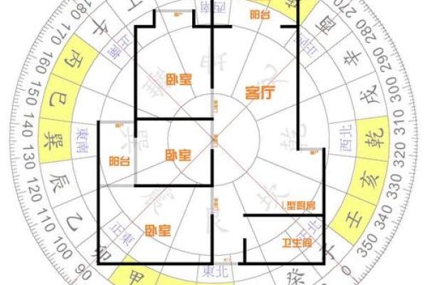 房屋风水布局实例