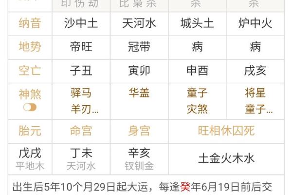 如何测八字行大运 如何测算八字大运