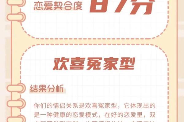 测闺蜜缘分姓名测试 姓名闺蜜缘分测试98%？