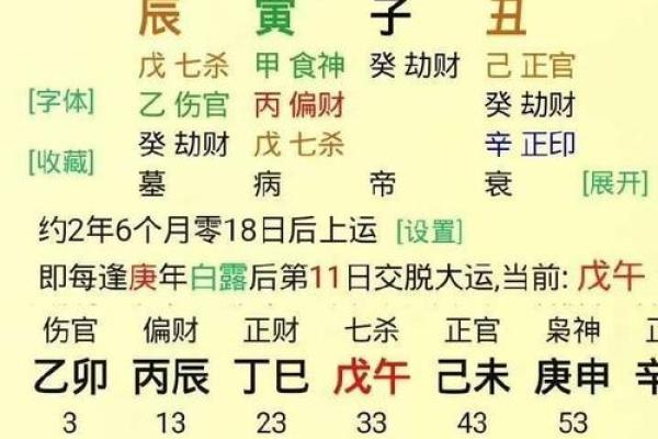 1950年1月21日出生人八字算命