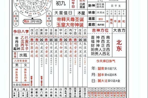 1950年1月21日出生人八字算命