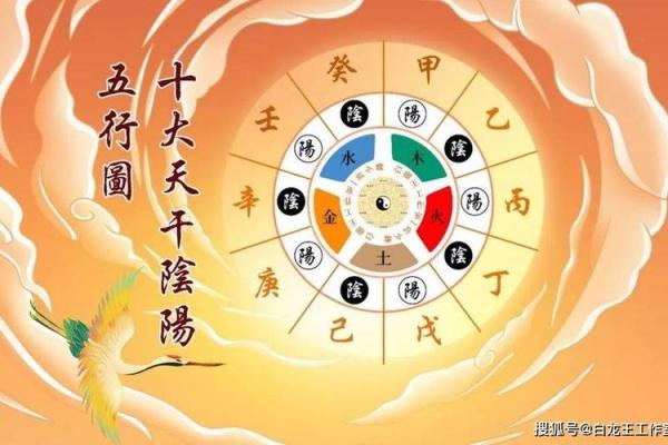 女命八字纯阳有多可怕