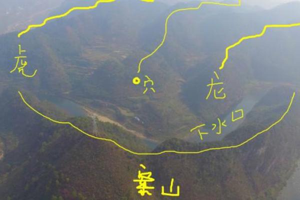 风水好的地方 风水好的地方特征