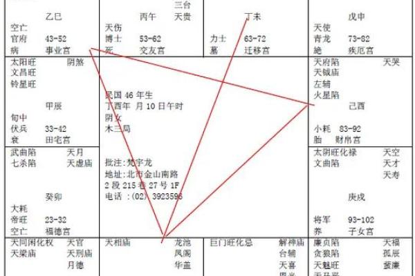 紫薇斗数多才多艺怎么看