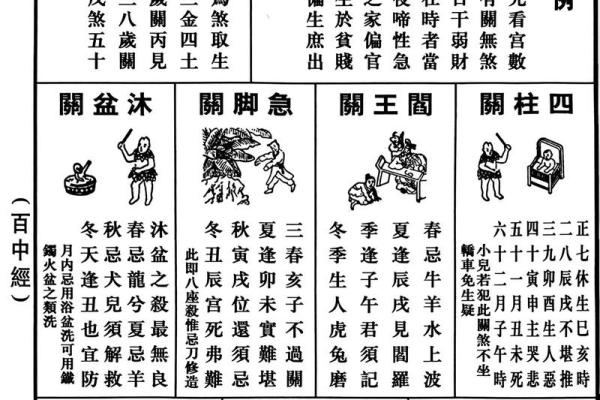 通俗理解算命的几种小常识