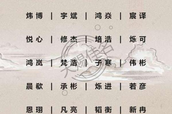 算命店还能怎么起名字