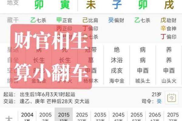 命理闲扯：给新手算命同学的一些建议