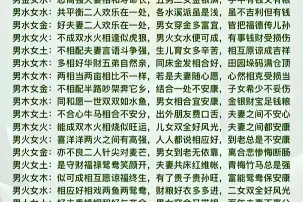 生辰八字五行配对姻缘