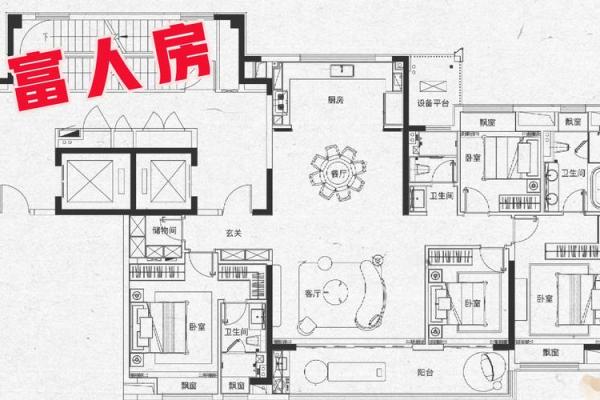 商业风水：商业楼盘风水之户型