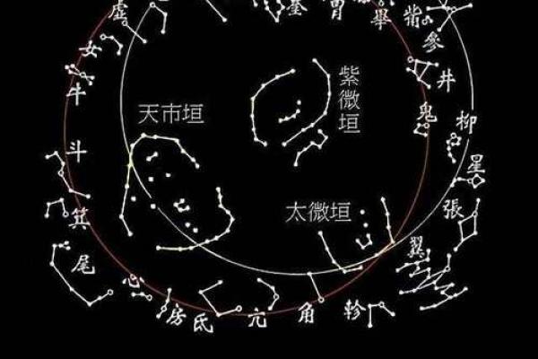16层 风水