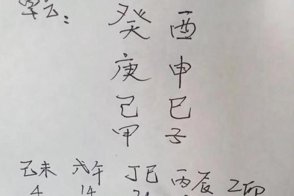 陈庚寅名字算命