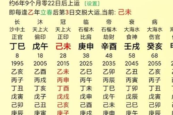 陈庚寅名字算命
