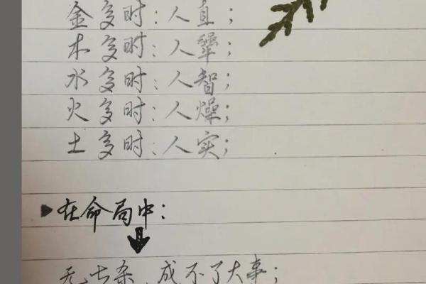 高学历的八字 高学历八字如何改变人生