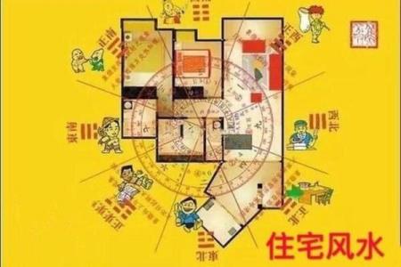 什么样的房子风水好？有哪些风水特点